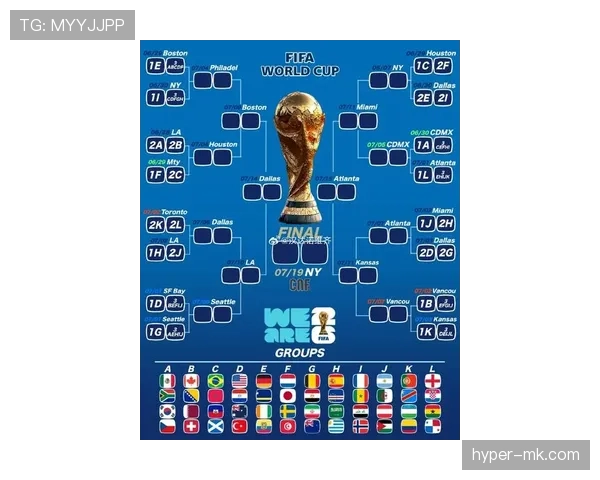 2026世界杯小组赛平分情况下先比较什么